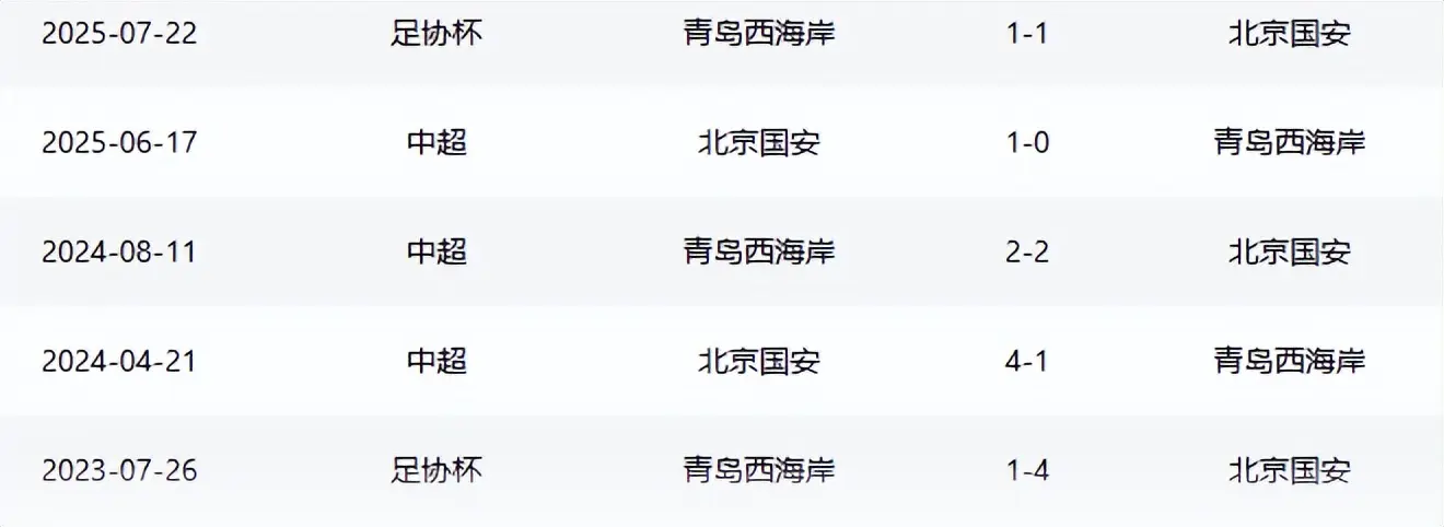 https, 期待他能给