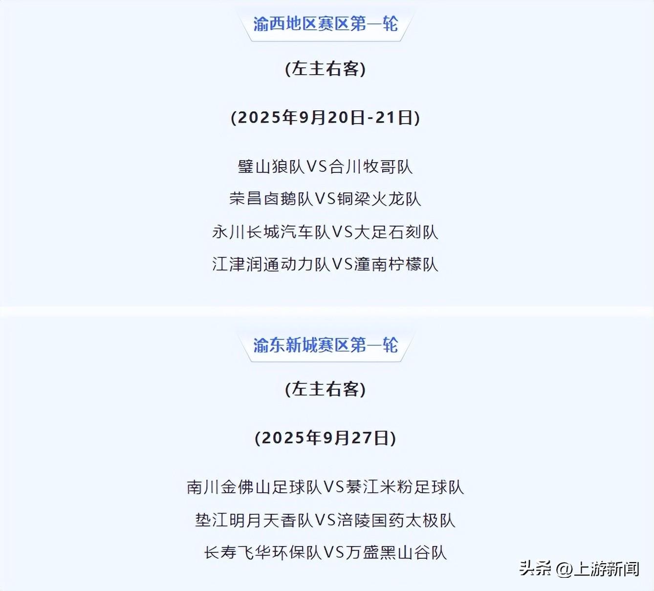 号位, 区号位抽签