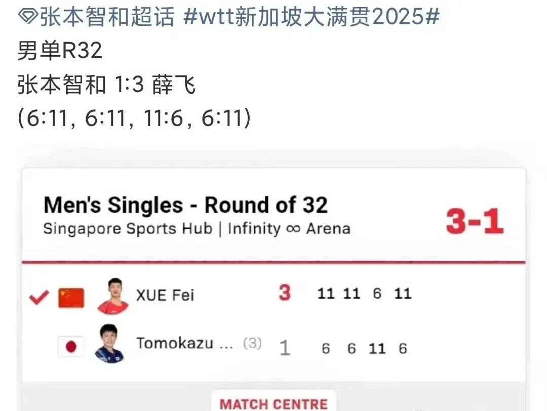 中国台北, div, div 中国台北, div, div